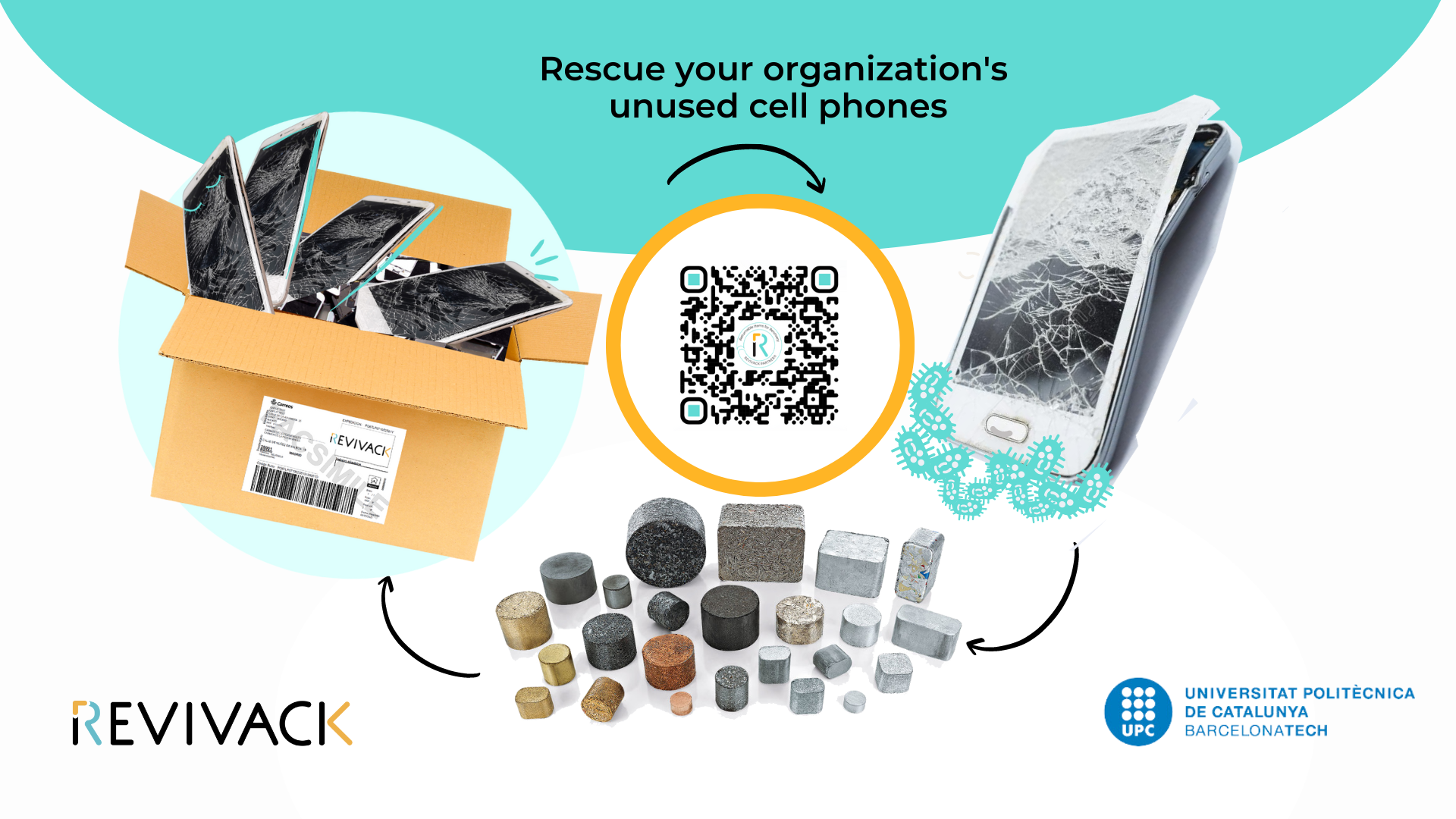UPC CAMPAIGN for recycling cell phones