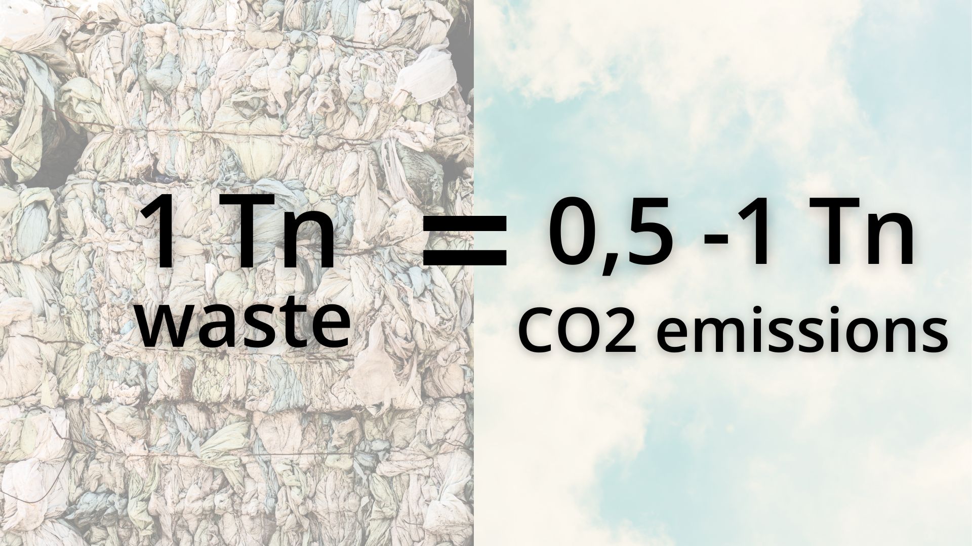 No Climate Action Without Circularity: How preventing Waste cuts CO₂