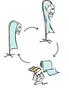 circular events scheme with a flag