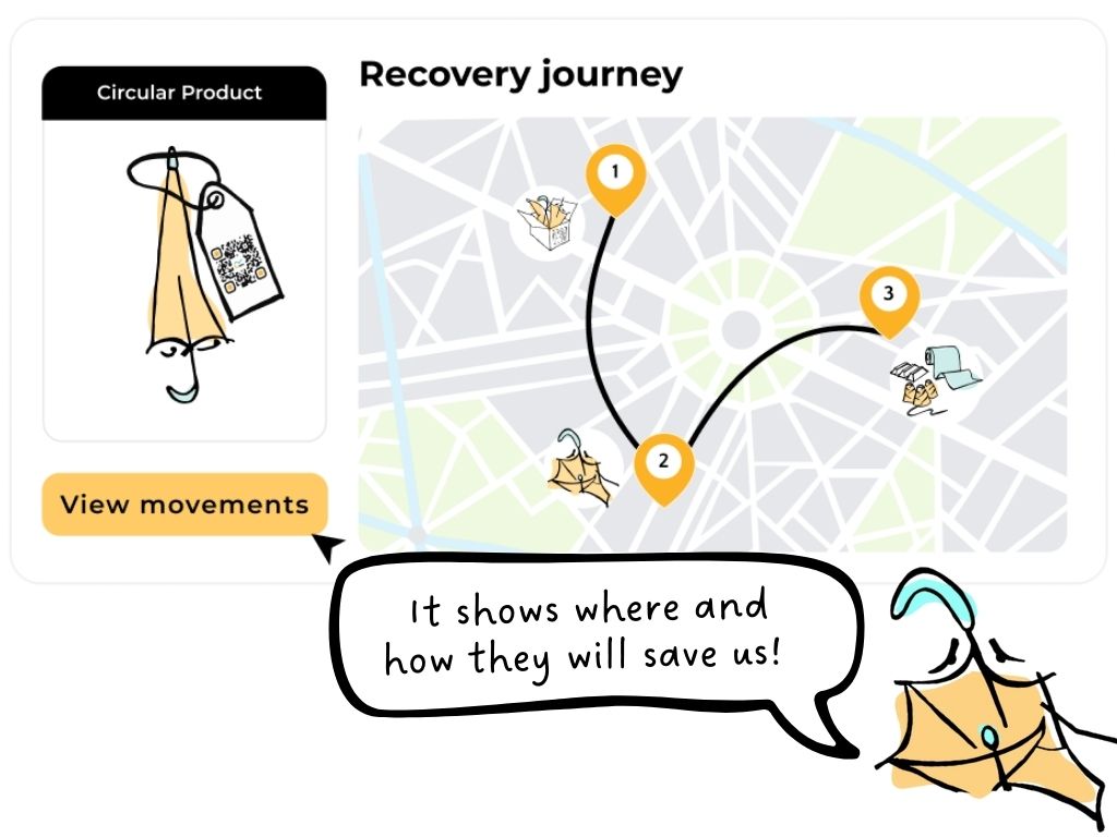 <br>Mapa que mostra on es reciclaran els productes - Circular Pass