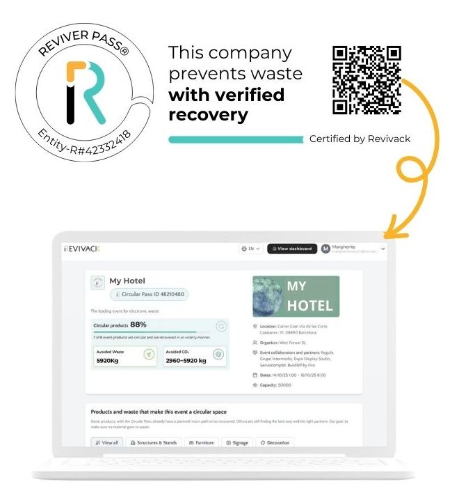 Revivack Circular Pass para empresas
