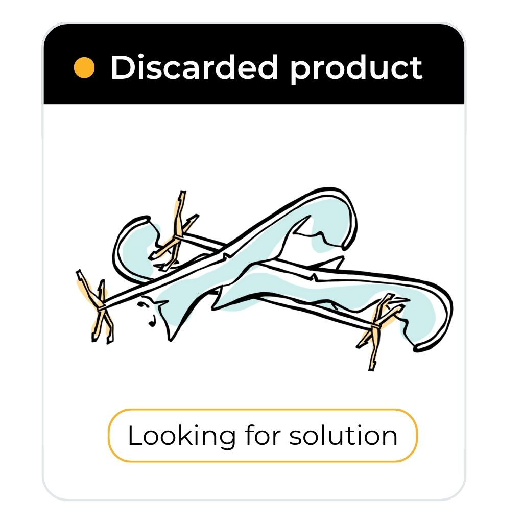 Discarded products  - for recycling