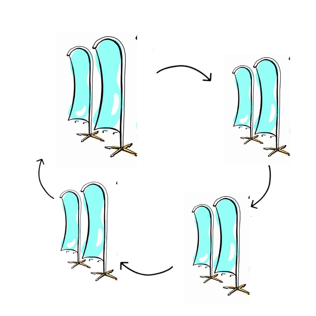 planning circularity