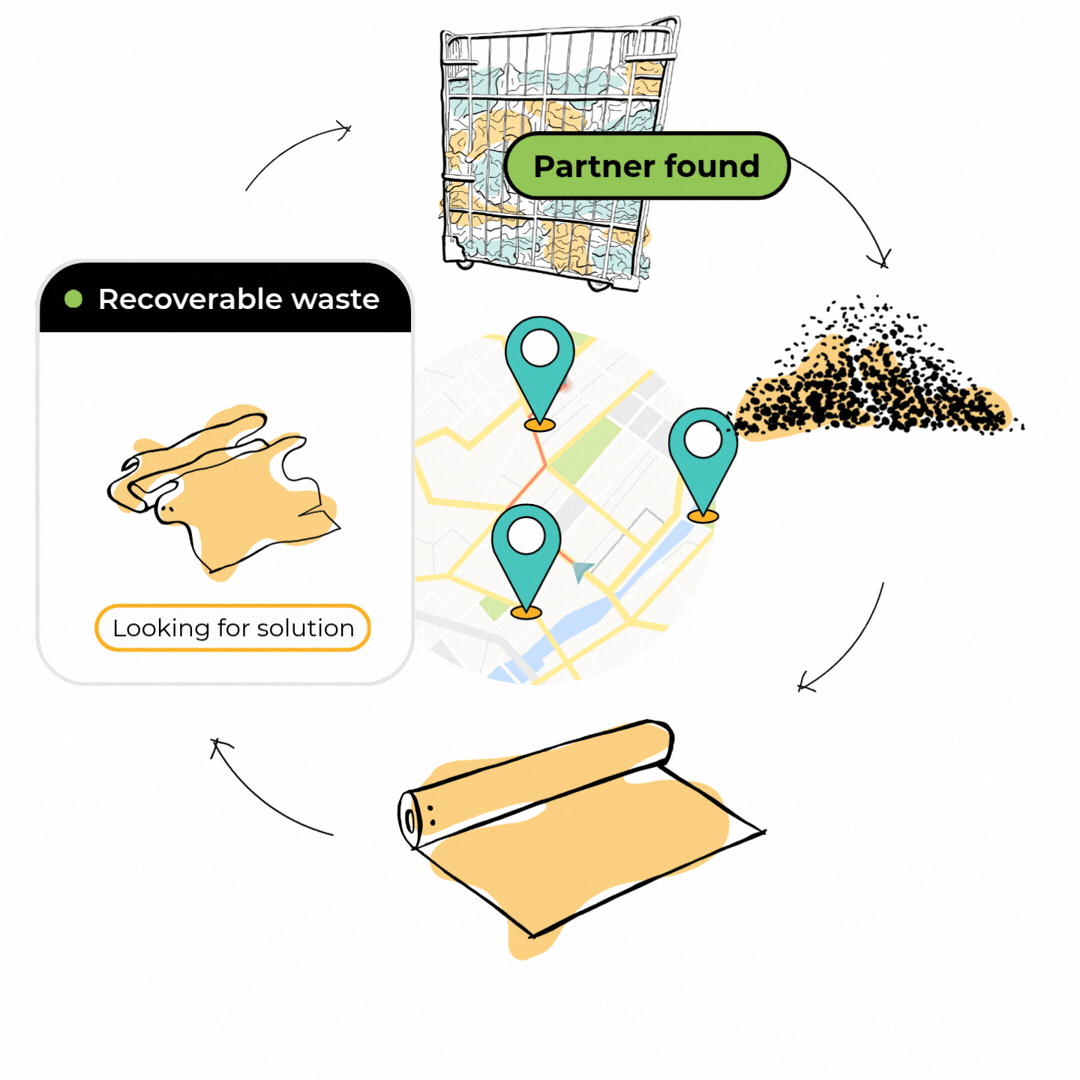 Find solutions in revivack