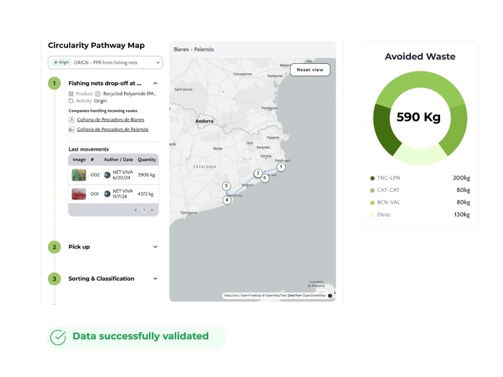 Revivack Traceability