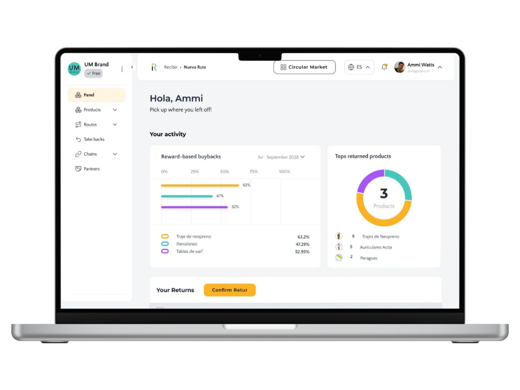 All in one Revivack dashboard